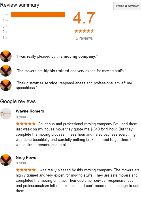 Windsor Movers – Moving reviews
