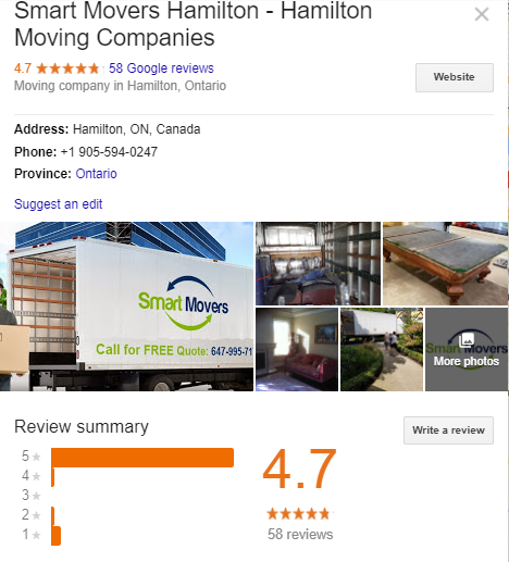 Smart Movers Hamilton