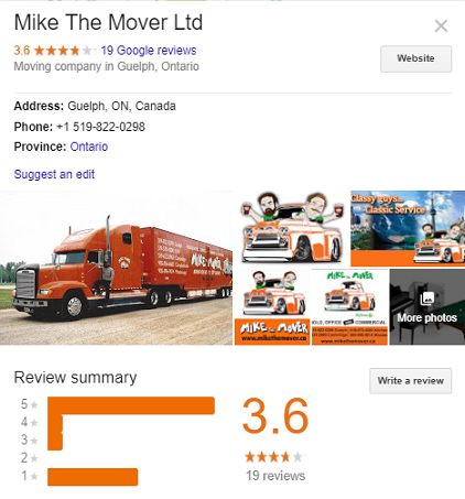 Mike the Mover Ltd