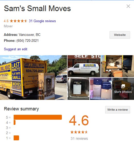 Sam’s Small Moves – Location