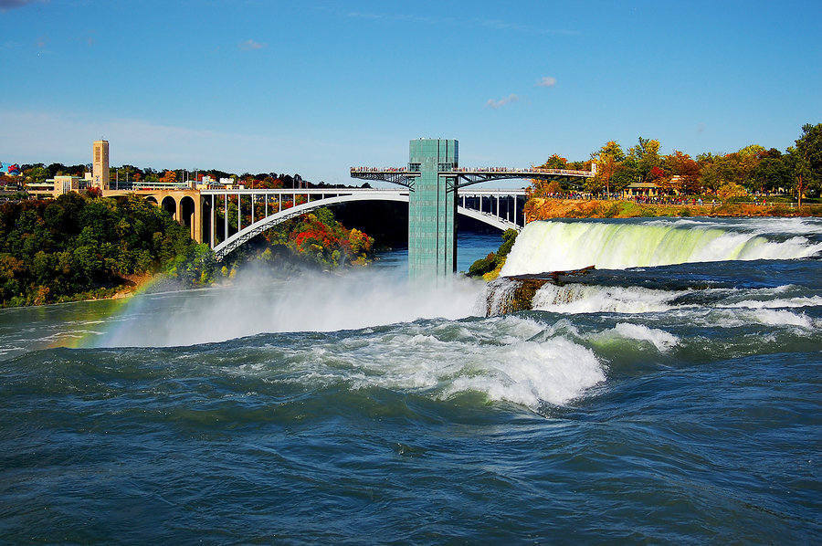 Niagara Falls and Rainbow Bridge – connecting US and Canada